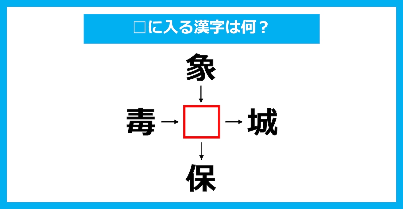 【漢字穴埋めクイズ】□に入る漢字は何？（第2051問）