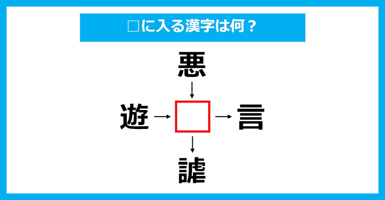 【漢字穴埋めクイズ】□に入る漢字は何？（第2060問）