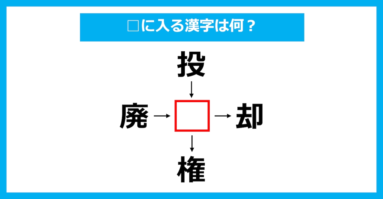 【漢字穴埋めクイズ】□に入る漢字は何？（第2079問）