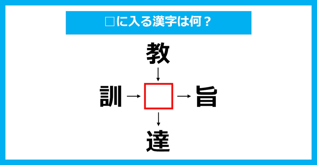 【漢字穴埋めクイズ】□に入る漢字は何？（第2094問）
