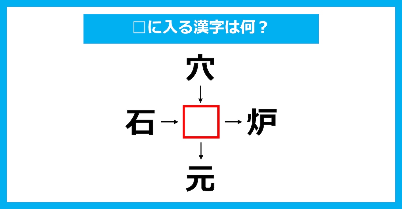 【漢字穴埋めクイズ】□に入る漢字は何？（第2096問）