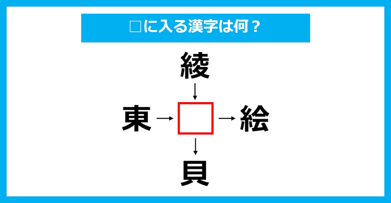 【漢字穴埋めクイズ】□に入る漢字は何？（第2097問）