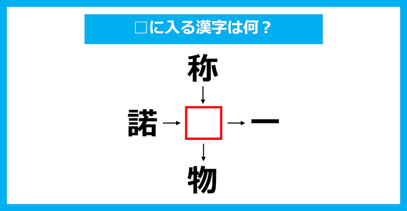 【漢字穴埋めクイズ】□に入る漢字は何？（第2101問）