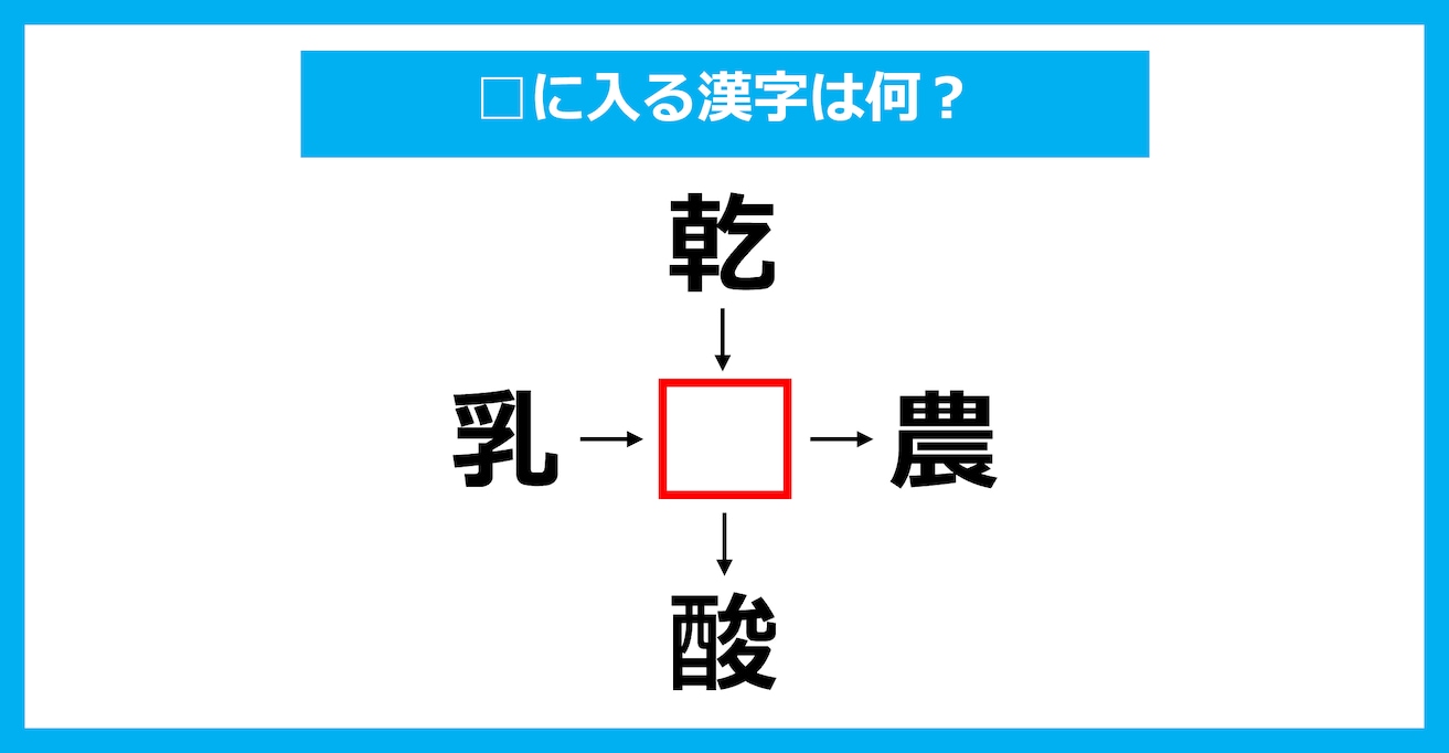 【漢字穴埋めクイズ】□に入る漢字は何？（第2102問）