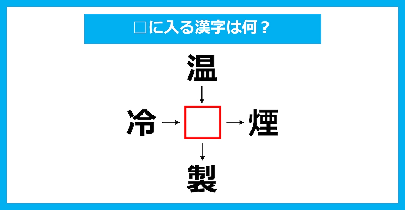 【漢字穴埋めクイズ】□に入る漢字は何？（第2105問）