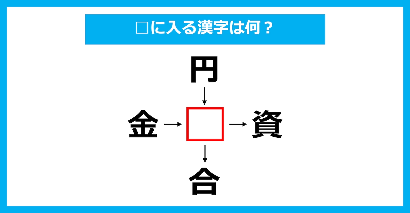 【漢字穴埋めクイズ】□に入る漢字は何？（第2108問）
