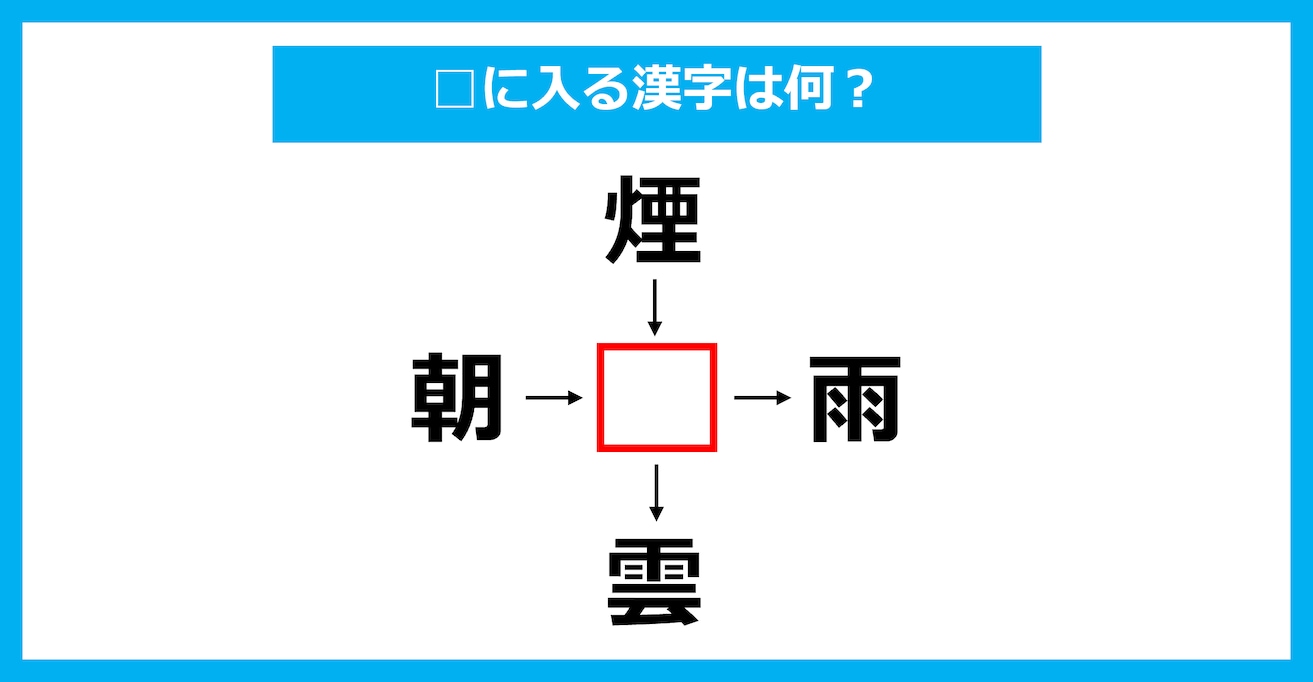 【漢字穴埋めクイズ】□に入る漢字は何？（第2110問）