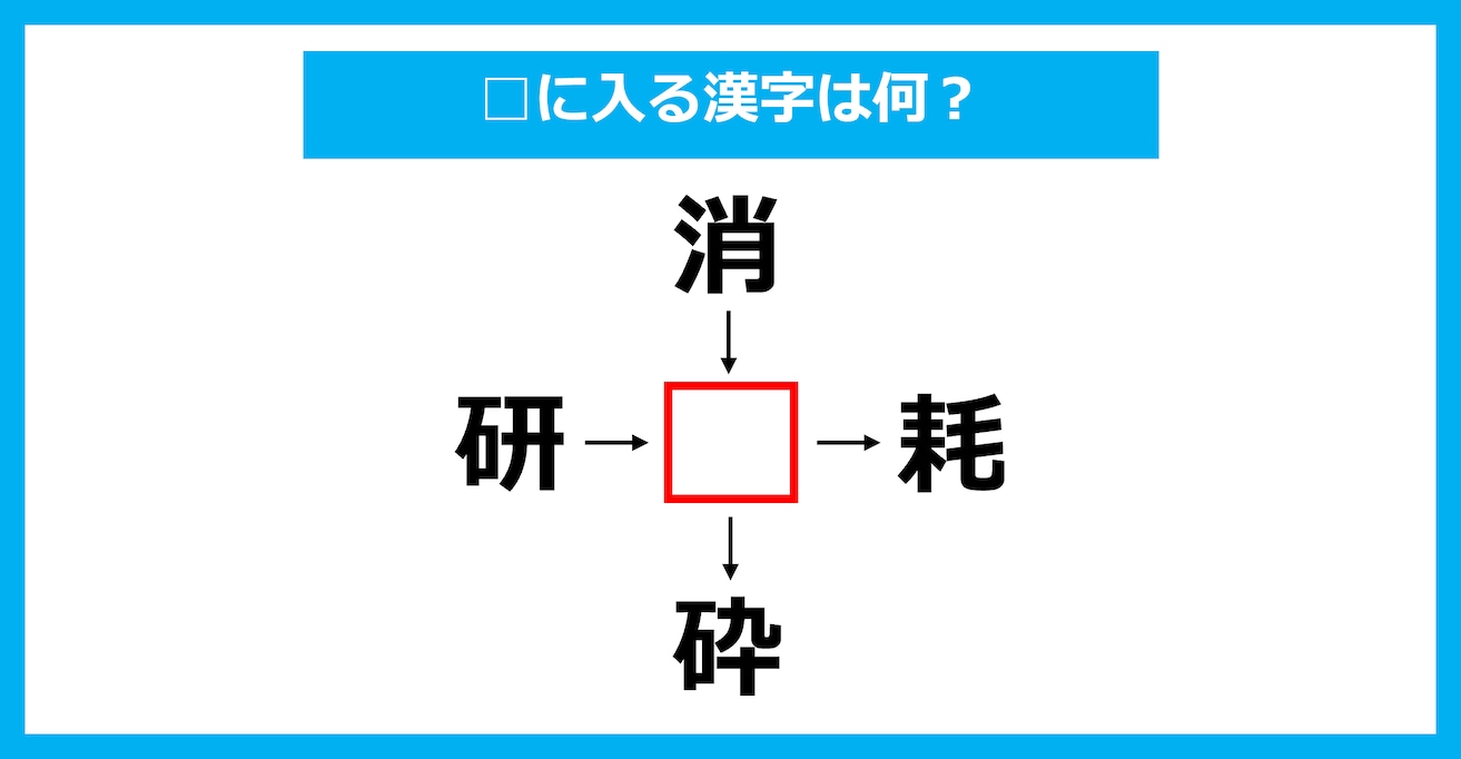 【漢字穴埋めクイズ】□に入る漢字は何？（第2111問）