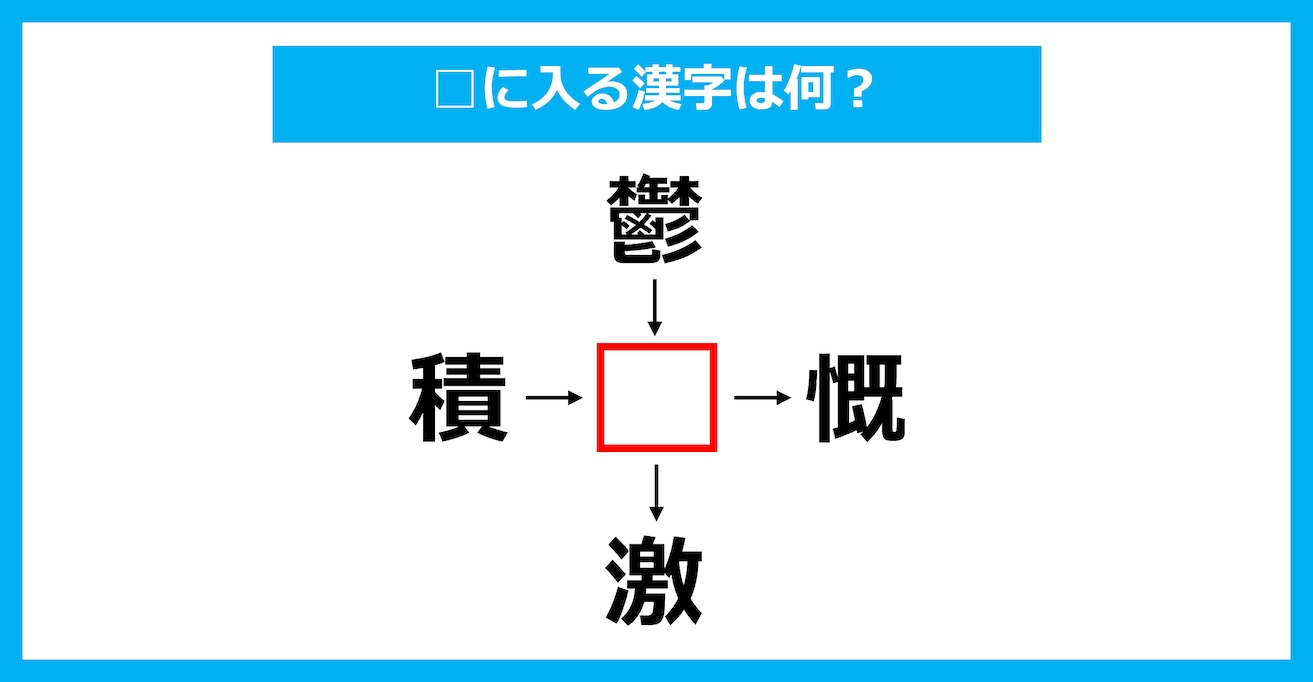 【漢字穴埋めクイズ】□に入る漢字は何？（第2117問）