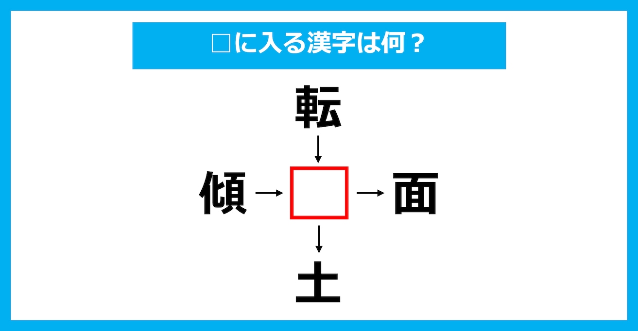【漢字穴埋めクイズ】□に入る漢字は何？（第2118問）
