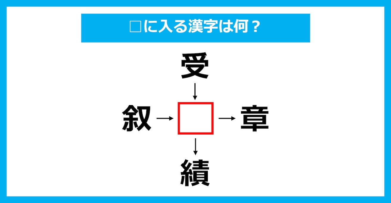 【漢字穴埋めクイズ】□に入る漢字は何？（第2119問）
