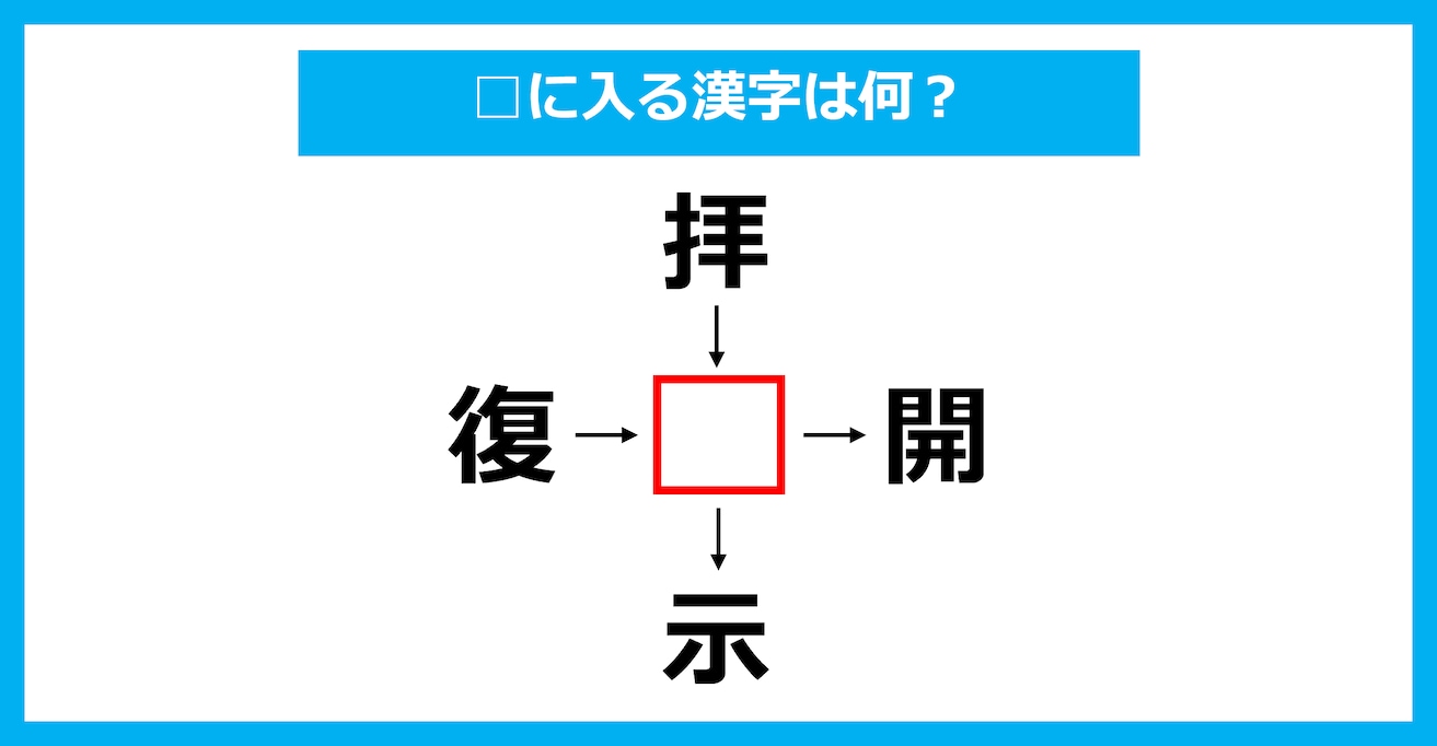 【漢字穴埋めクイズ】□に入る漢字は何？（第2121問）