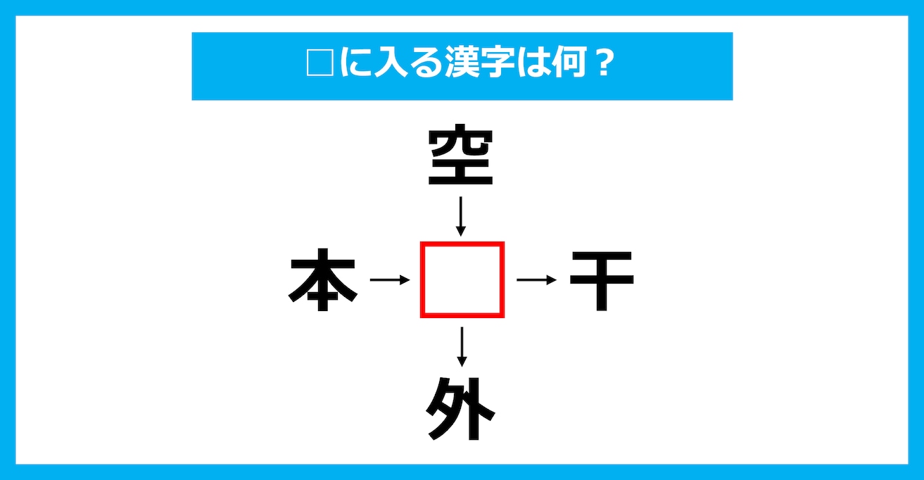 【漢字穴埋めクイズ】□に入る漢字は何？（第2126問）