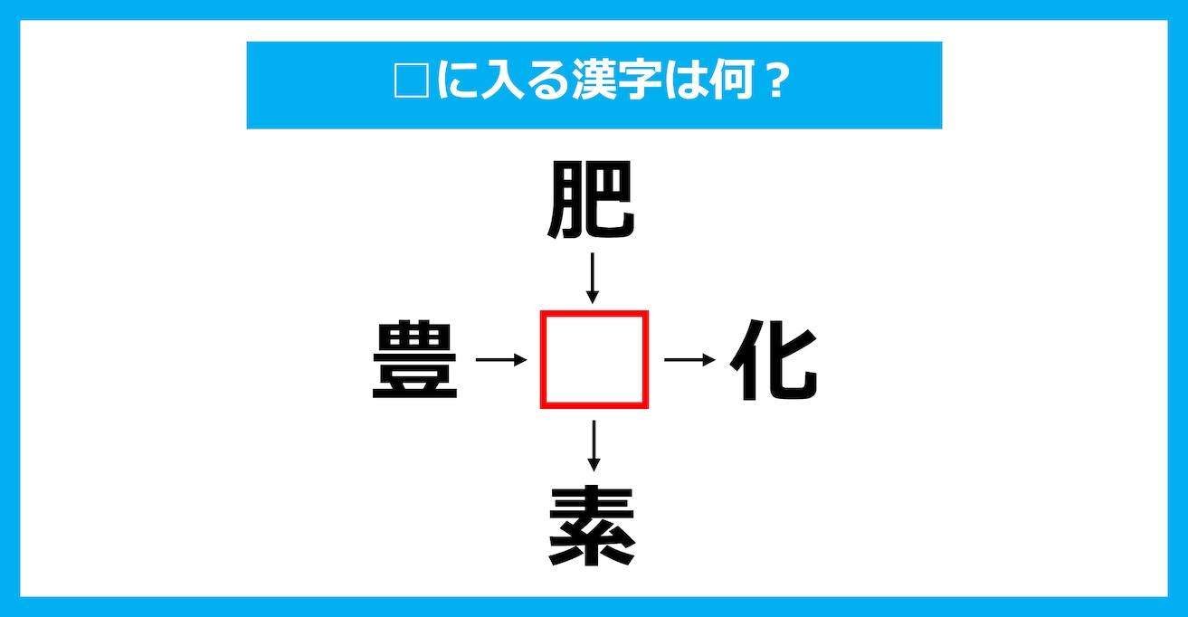 【漢字穴埋めクイズ】□に入る漢字は何？（第2127問）