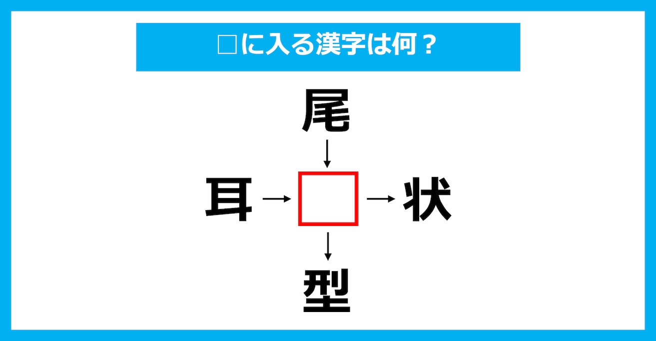 【漢字穴埋めクイズ】□に入る漢字は何？（第2129問）