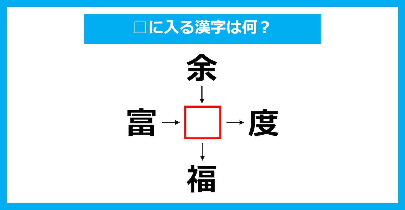 【漢字穴埋めクイズ】□に入る漢字は何？（第2130問）