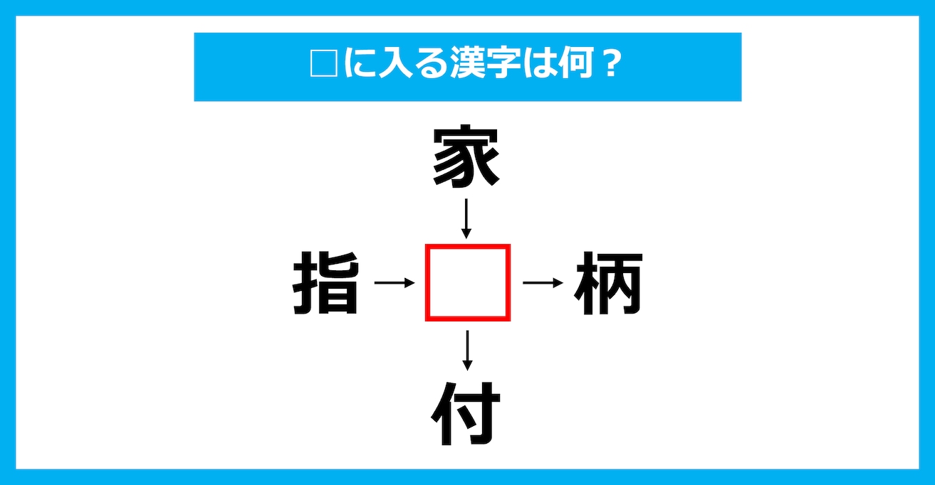 【漢字穴埋めクイズ】□に入る漢字は何？（第2133問）