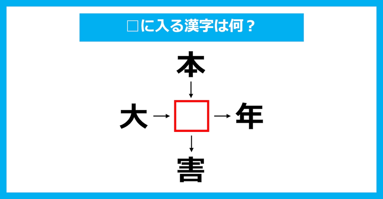 【漢字穴埋めクイズ】□に入る漢字は何？（第2135問）