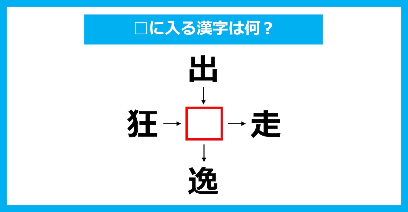 【漢字穴埋めクイズ】□に入る漢字は何？（第2137問）