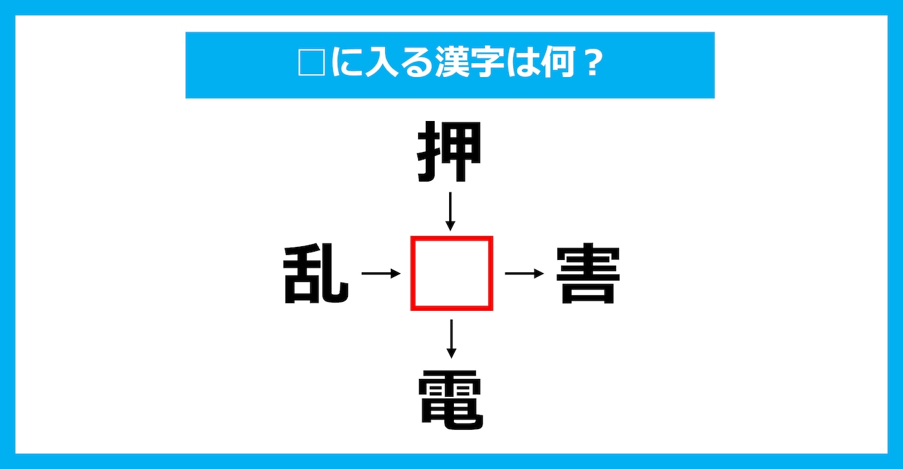 【漢字穴埋めクイズ】□に入る漢字は何？（第2140問）