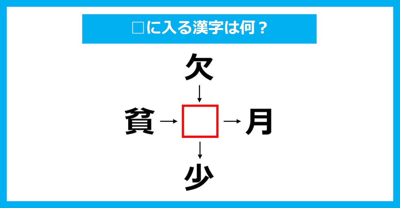 【漢字穴埋めクイズ】□に入る漢字は何？（第2142問）