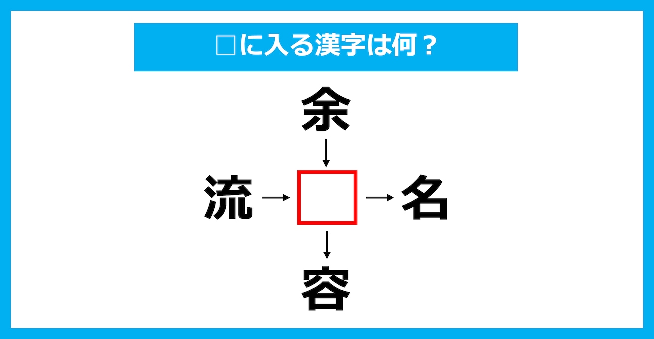 【漢字穴埋めクイズ】□に入る漢字は何？（第2144問）