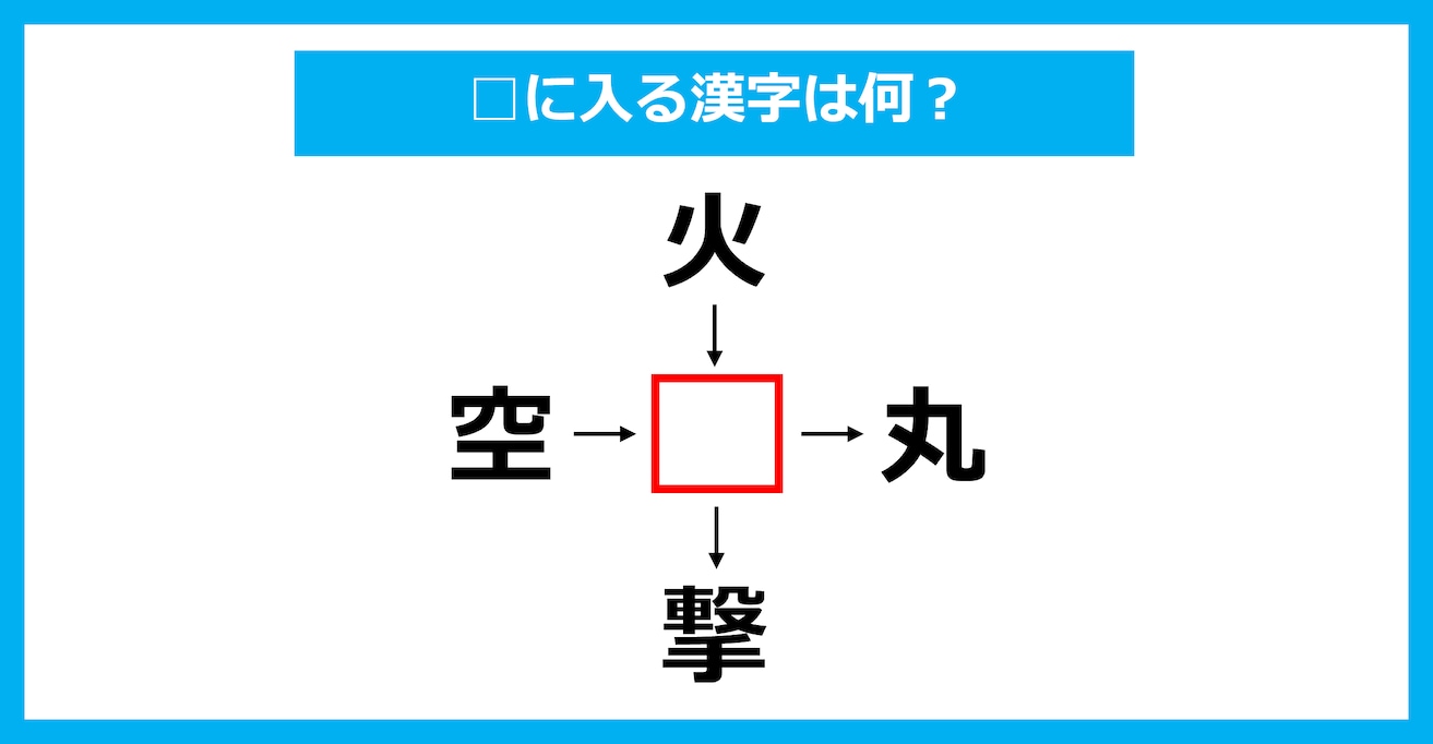 【漢字穴埋めクイズ】□に入る漢字は何？（第2145問）