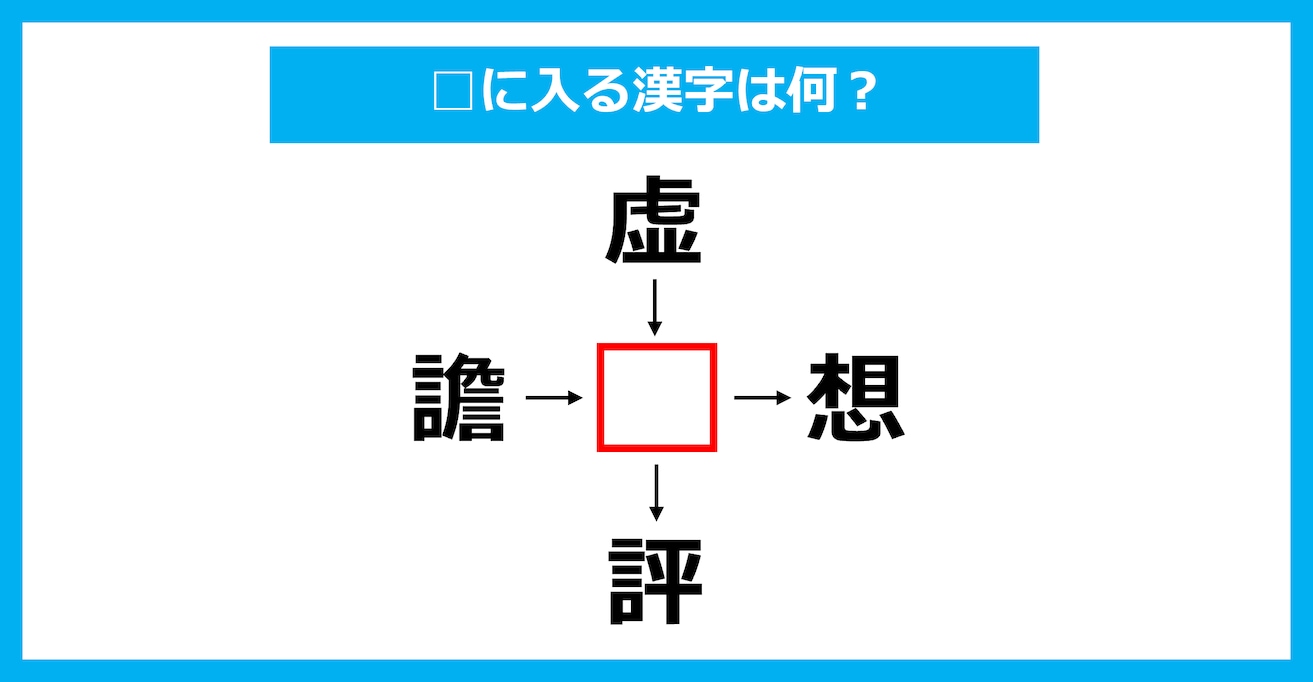 【漢字穴埋めクイズ】□に入る漢字は何？（第2148問）