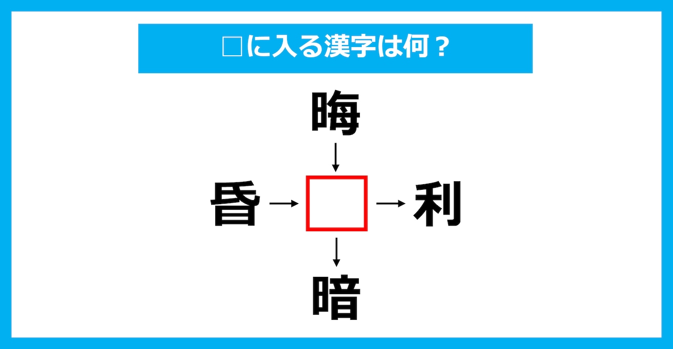 【漢字穴埋めクイズ】□に入る漢字は何？（第2149問）