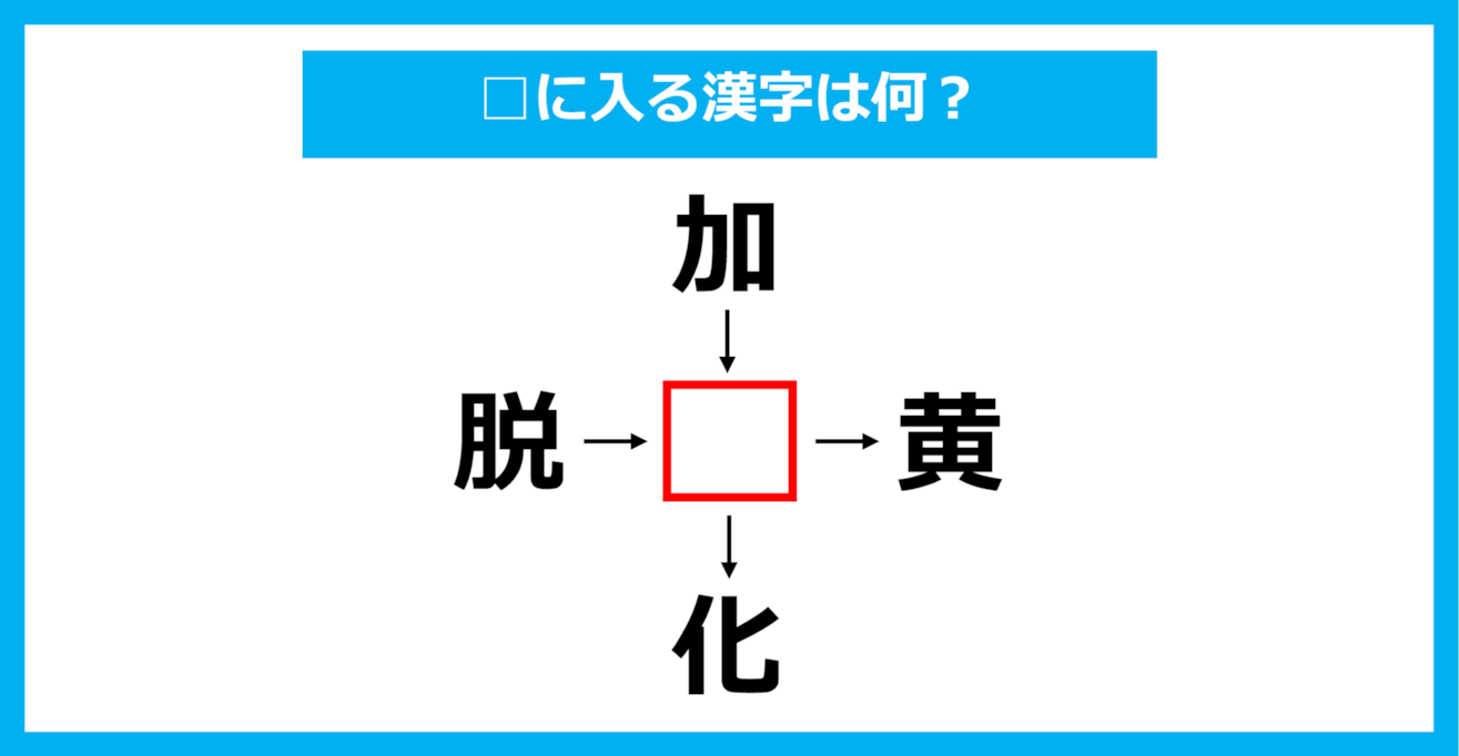 【漢字穴埋めクイズ】□に入る漢字は何？（第2089問）