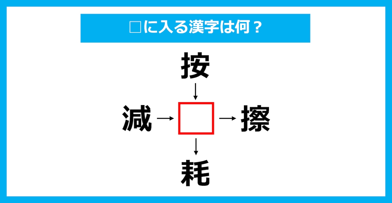 【漢字穴埋めクイズ】□に入る漢字は何？（第2153問）