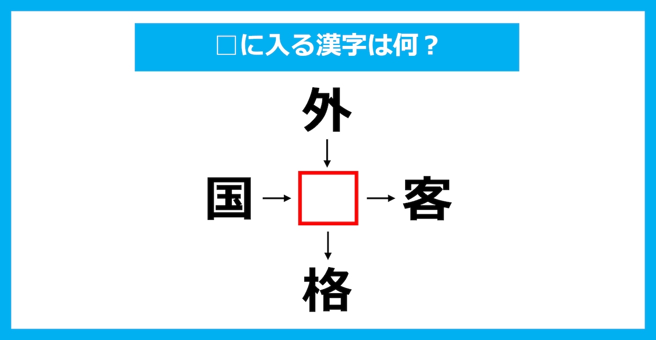 【漢字穴埋めクイズ】□に入る漢字は何？（第2160問）