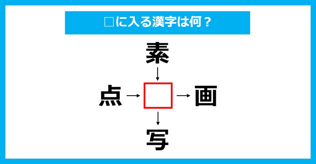 【漢字穴埋めクイズ】□に入る漢字は何？（第2163問）