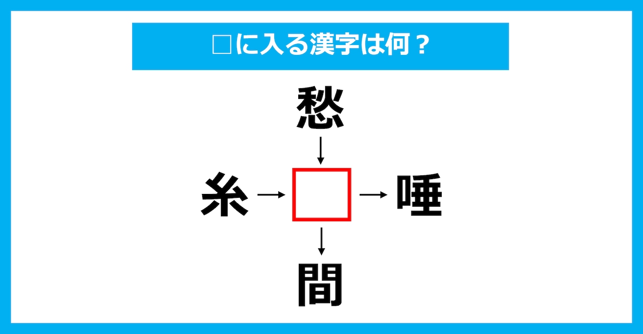 【漢字穴埋めクイズ】□に入る漢字は何？（第2166問）