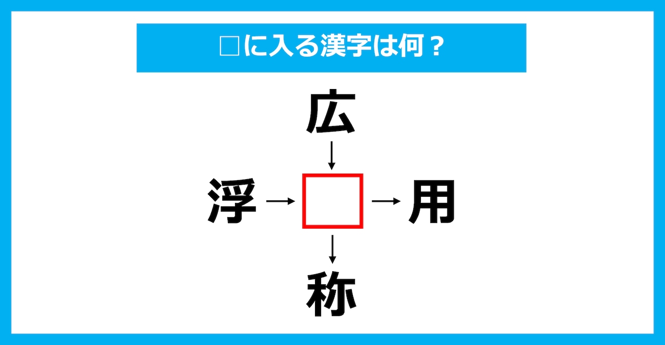 【漢字穴埋めクイズ】□に入る漢字は何？（第2170問）