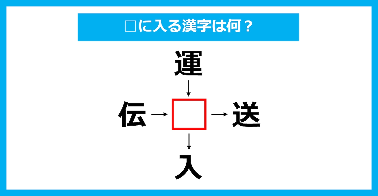 【漢字穴埋めクイズ】□に入る漢字は何？（第2171問）