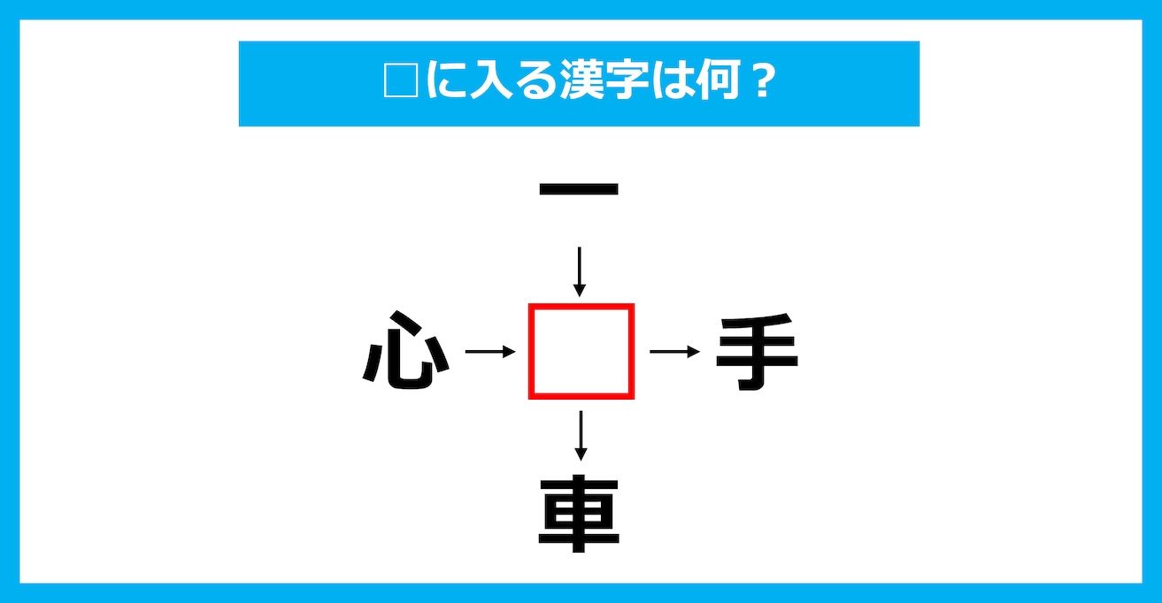 【漢字穴埋めクイズ】□に入る漢字は何？（第2173問）