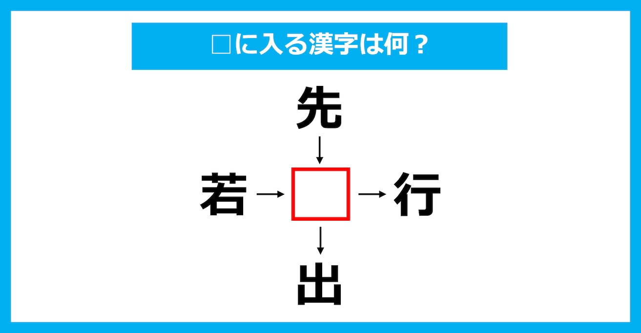 【漢字穴埋めクイズ】□に入る漢字は何？（第2175問）