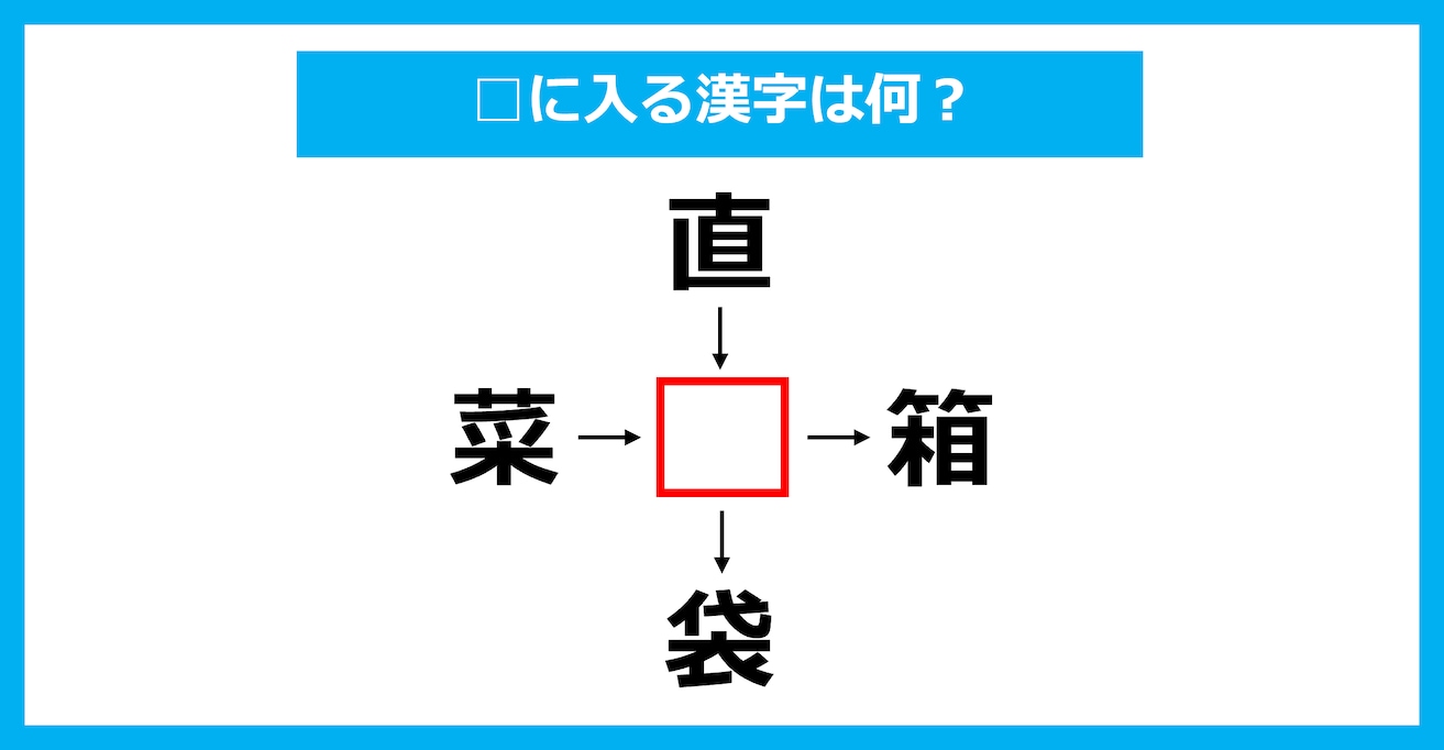 【漢字穴埋めクイズ】□に入る漢字は何？（第2178問）