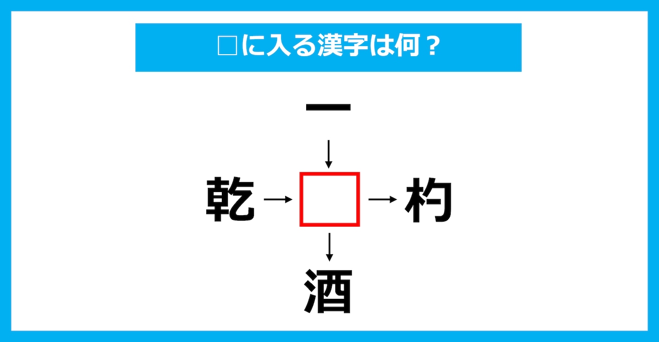 【漢字穴埋めクイズ】□に入る漢字は何？（第2181問）