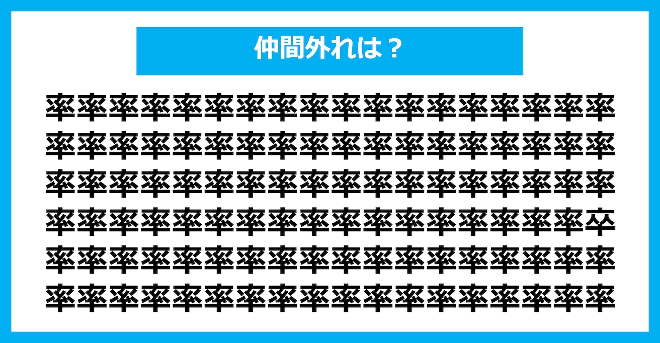 【漢字間違い探しクイズ】仲間外れはどれ？（第1414問）