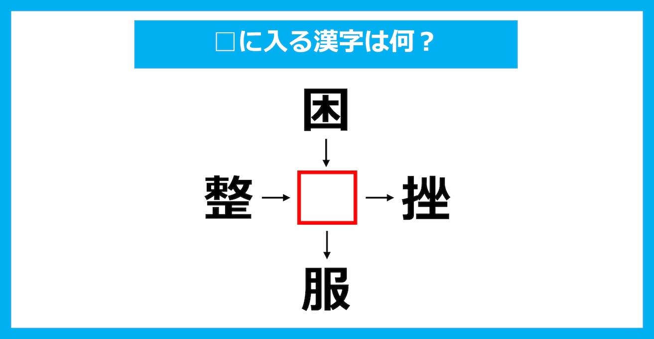 【漢字穴埋めクイズ】□に入る漢字は何？（第2185問）