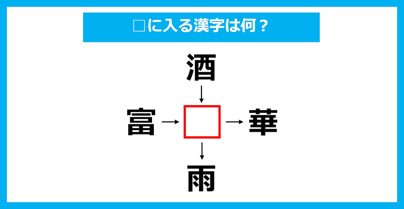 【漢字穴埋めクイズ】□に入る漢字は何？（第2197問）