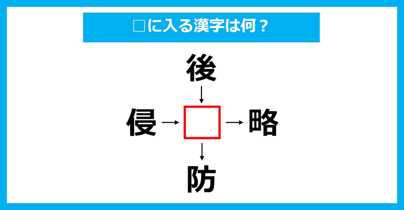 【漢字穴埋めクイズ】□に入る漢字は何？（第2199問）