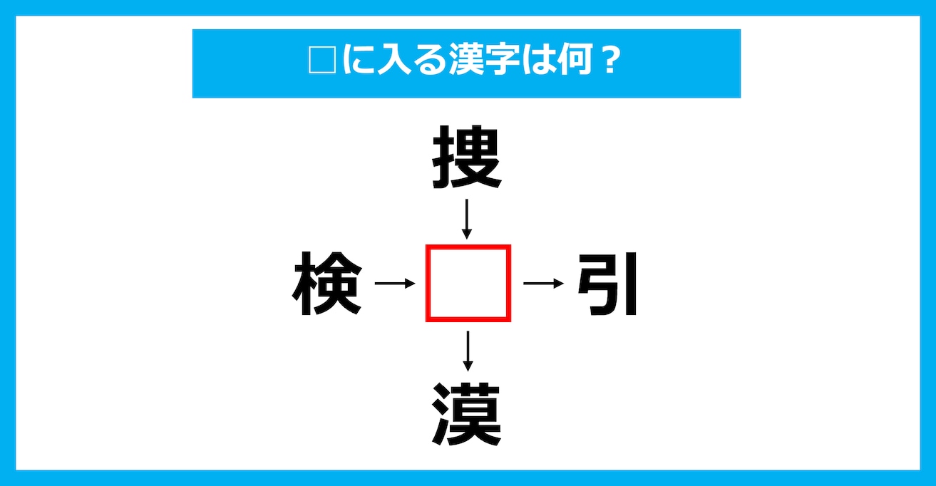 【漢字穴埋めクイズ】□に入る漢字は何？（第2201問）