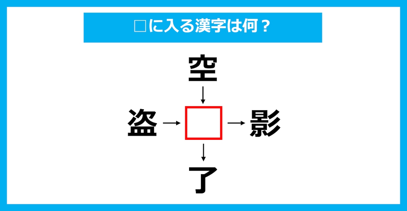 【漢字穴埋めクイズ】□に入る漢字は何？（第2204問）