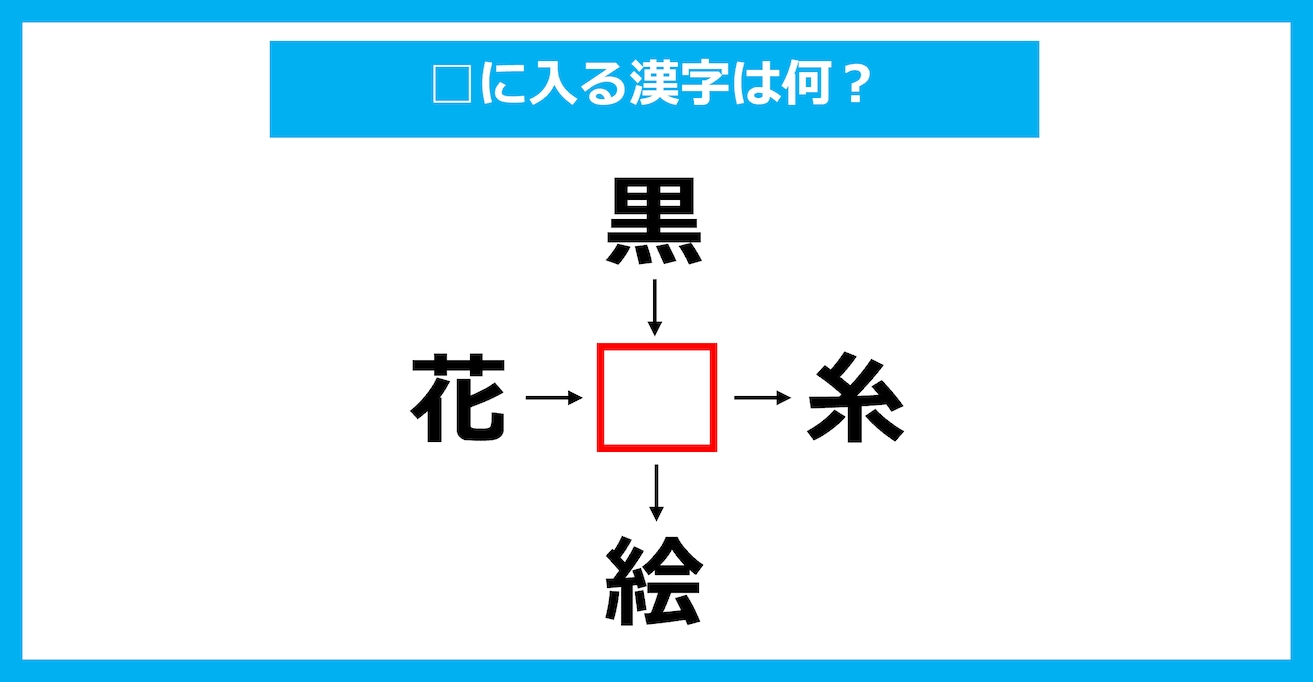 【漢字穴埋めクイズ】□に入る漢字は何？（第2209問）