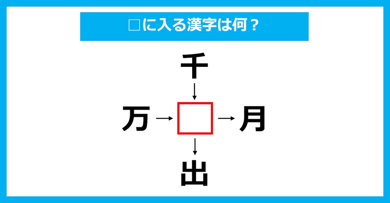 【漢字穴埋めクイズ】□に入る漢字は何？（第2211問）