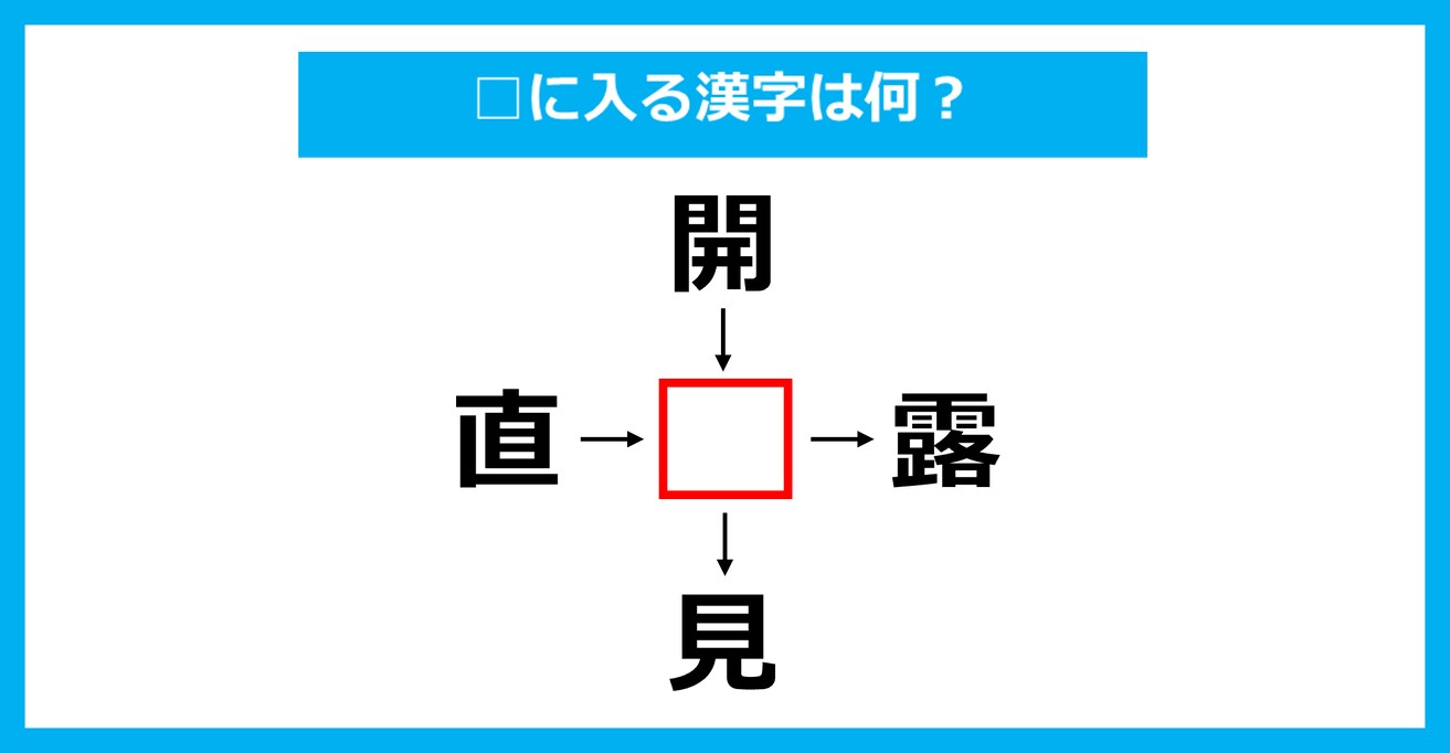 【漢字穴埋めクイズ】□に入る漢字は何？（第2217問）