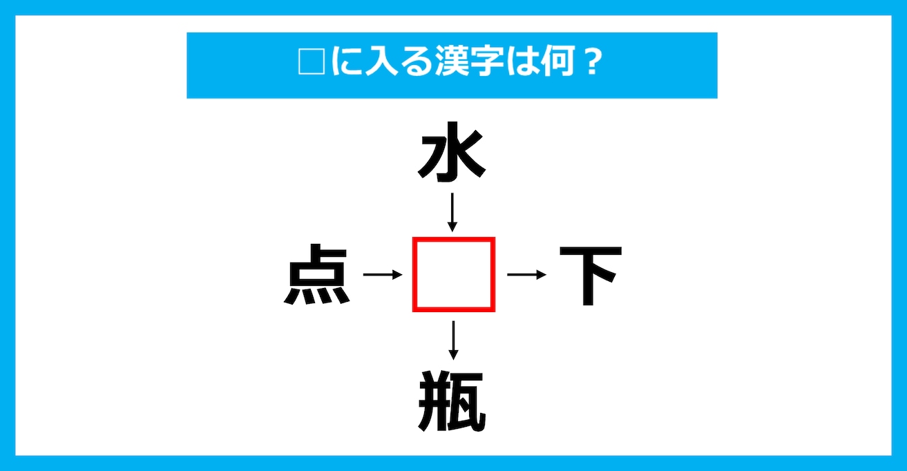 【漢字穴埋めクイズ】□に入る漢字は何？（第2221問）